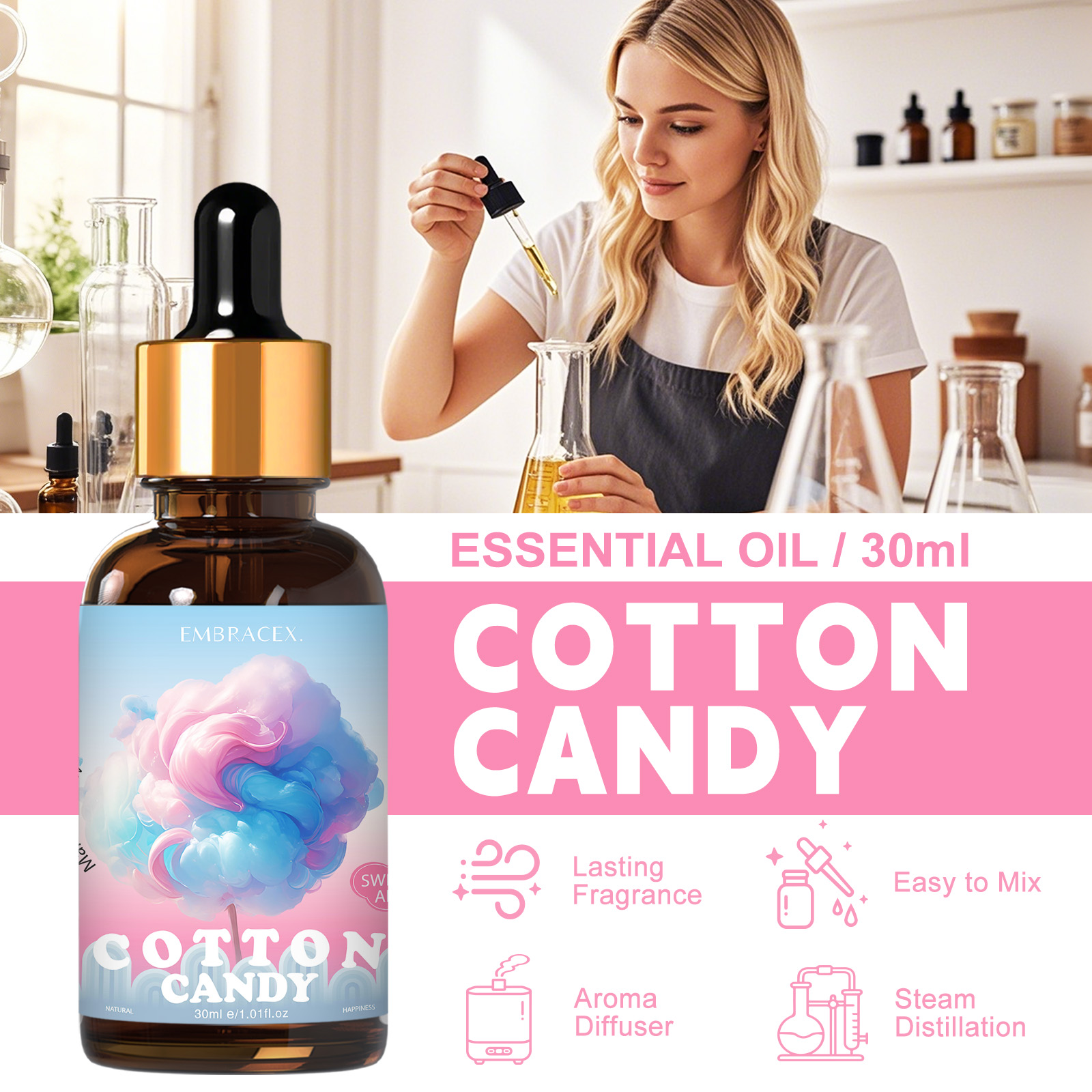30ml Cotton Candy Essential Oi - đánh giá và giá Candle Oil Supplies